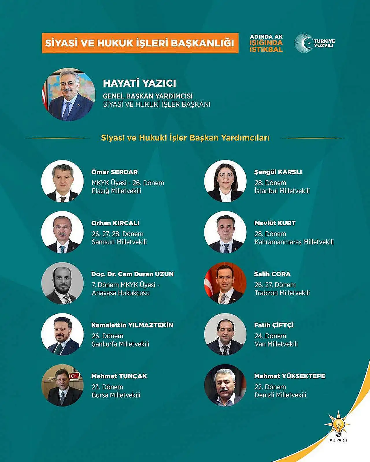 Serdar, Siyasi ve Hukuki İşler Başkan Yardımcısı oldu