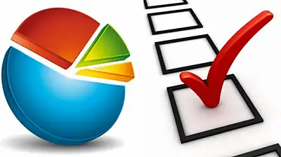 BETİMAR son seçim anketi sonuçlarını açıkladı