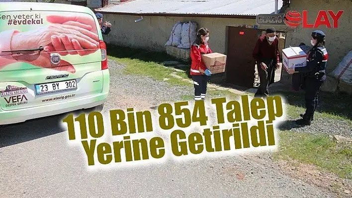 110 Bin 854 Talep Yerine Getirildi