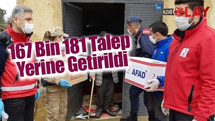 167 Bin 181 Talep Yerine Getirildi