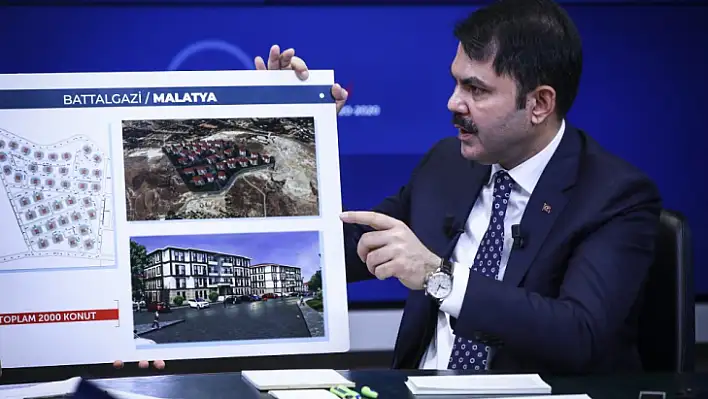 Bakan Kurum: Ay sonunda tüm illerde inşaata başlayacağız 