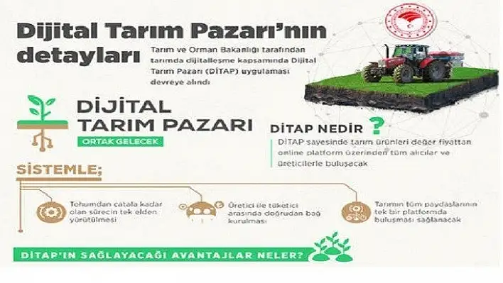 Dijital Tarım Pazarı Hizmete Sunuldu