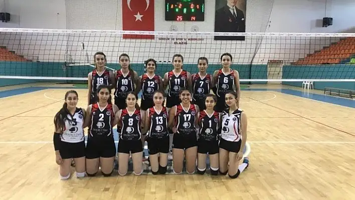 Elazığ Voleybol: 3 - 73 Şırnak Belediye: 0