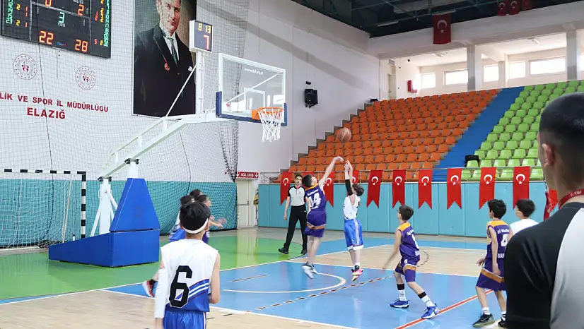 Basketbol grup müsabakalarında final