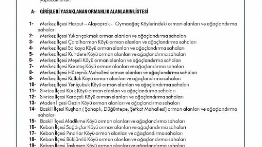 Elazığ'da ormanlık alanlara girişler yasaklandı