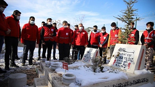 Elazığ depreminde hayatını kaybedenler kabri başında anıldı