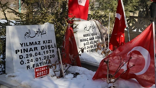 Elazığ depreminde hayatını kaybedenler kabri başında anıldı
