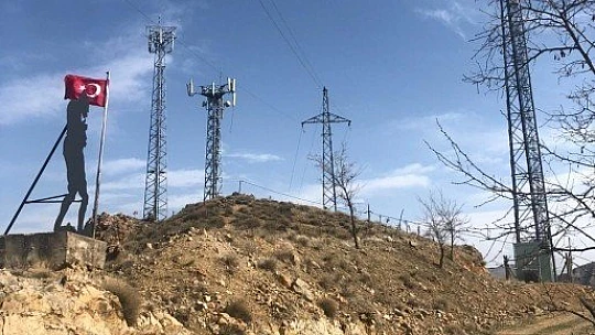112 Komuta Kontrol Merkezi Yeni Telsiz Haberleşme Sistemine Geçti