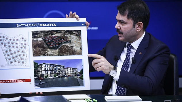 Bakan Kurum: Ay sonunda tüm illerde inşaata başlayacağız