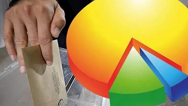 BETİMAR'dan son seçim anketi!