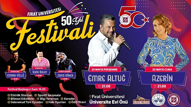 FÜ 50. Yıl Etkinlikleri kapsamında düzenlenecek konser ertelendi