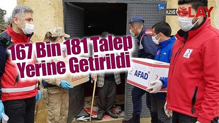 167 Bin 181 Talep Yerine Getirildi
