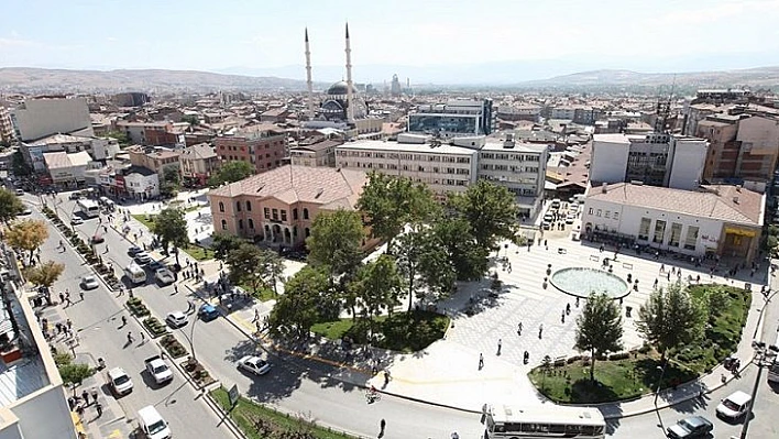 Elazığ ve ilçelerinde hava durumu