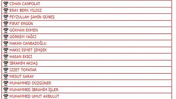 Elazığspor'da yeni transferlerin lisansı çıktı