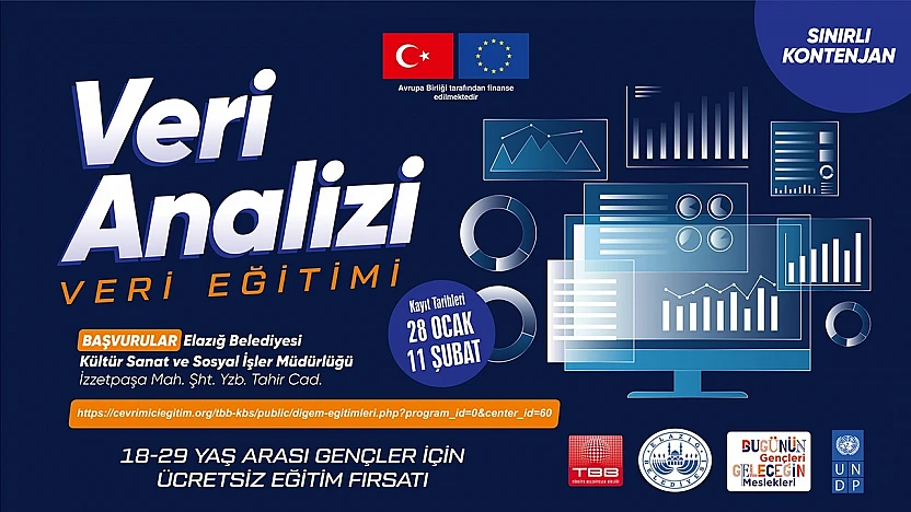 'E-Ticaret ve Veri Analizi' eğitimleri için ücretsiz başvurular başladı