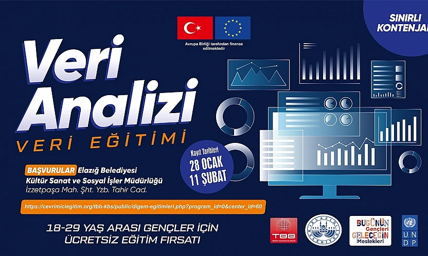 'E-Ticaret ve Veri Analizi' eğitimleri için ücretsiz başvurular başladı