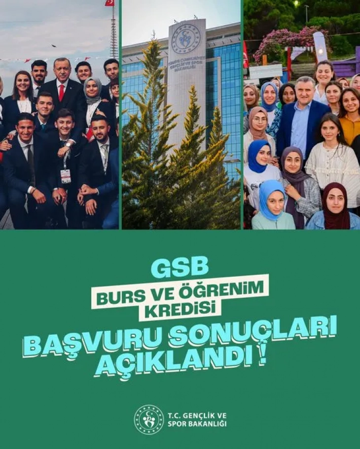 GSB burs ve kredi başvuru sonuçları açıklandı